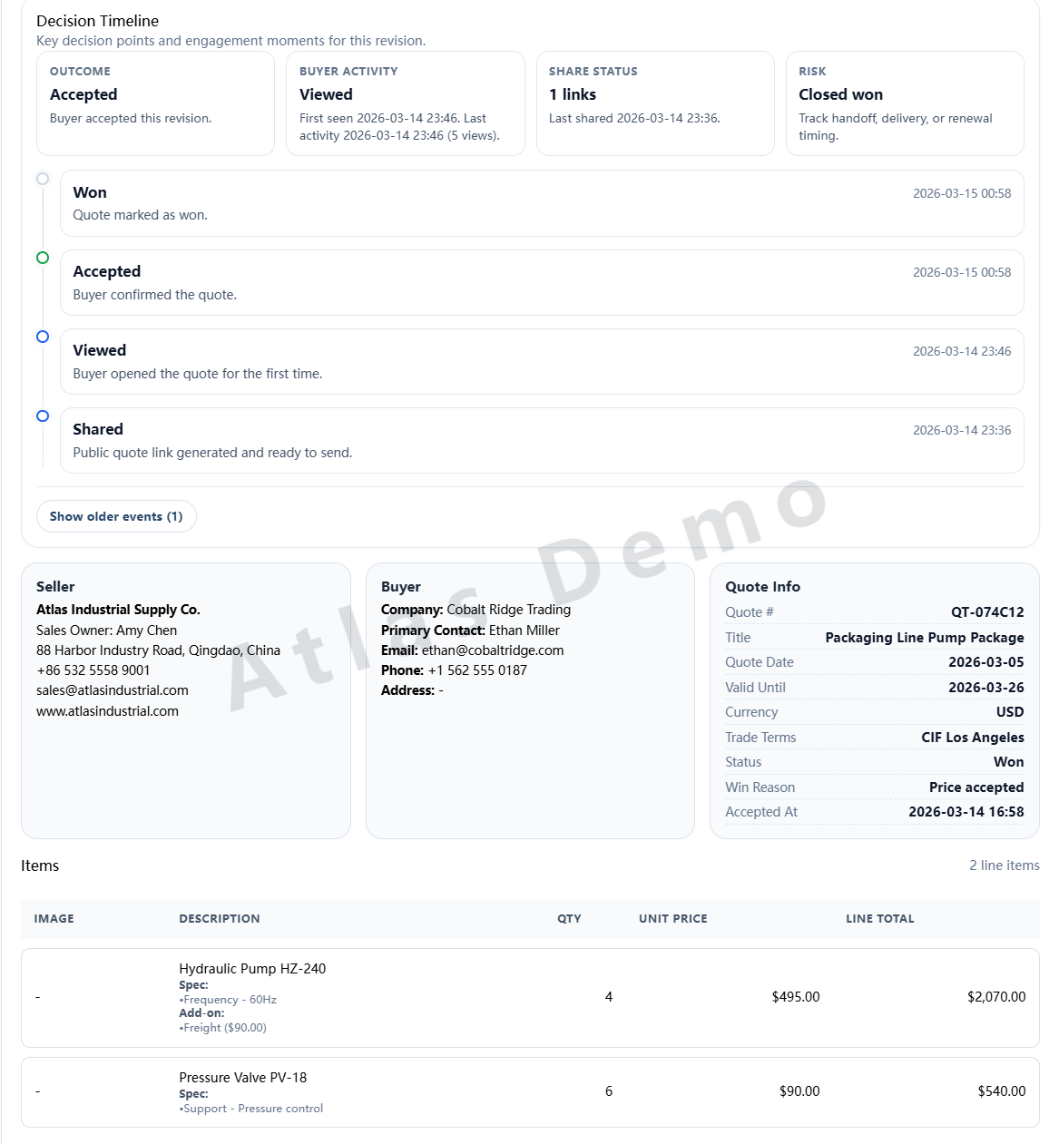 Decision timeline screenshot